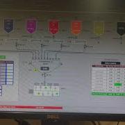 Batching System