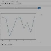 Mastering Matplotlib 3 The Course Overview Packtpub Com
