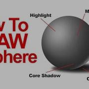 How To Draw A Sphere