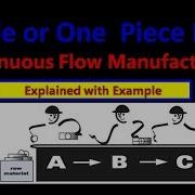 Single Piece Flow Or Cellular Manufacturing Explained With Example