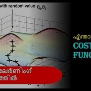 Machine Learning Malayalam Cost Function Machine Learning Course Part 2