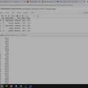 Intersection And Union In Python Pandas