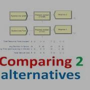 Waiting Line And Queuing Theory Arena Simulation