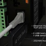 Watlow F4T Process Controller