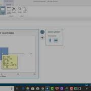 Minitab Express Creating A Boxplot