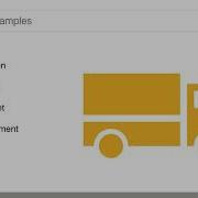 Cost Centers And User Defined Fields Managing Data To The Department Or Job