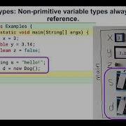 Unit 2 Types Non Primitive Variable Types Always Store A Reference Java APCSA