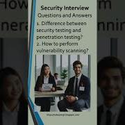 Security Testing In Software Testing Security Testing Interview Questions Security Testing Tutorial