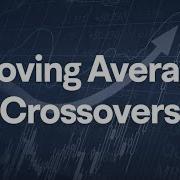 Backtest EMA Crossover Strategy In Python SmartAlgoAcademy