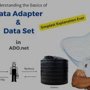 5 Data Adapter And Data Set In ADO Net CSE Simplified Sagu Amit Datadapter Datasets