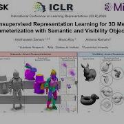 ICLR 2026 Unsupervised Representation Learning For 3D Mesh Parameterization