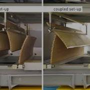 Climate Adaptive Shading System