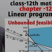 Class 12th Math Ls Chapter 12 Linear Programming Unbounded Feasible Region