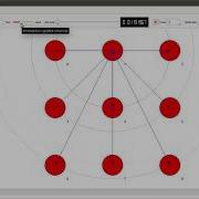 Solar Powered Wireless Sensor Mesh Network Simulator Projects