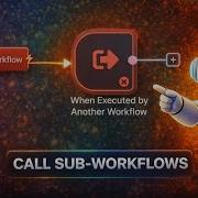 How To Set Up And Use The Execute Workflow Trigger In N8n