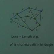Adaptive Algorithms For Online Optimization