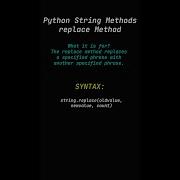 Replace Method Python String Methods