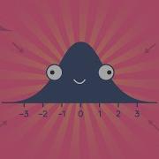 Z Scores Standardization And The Standard Normal Distribution 5 3