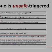 SafeDrop Detecting Memory Deallocation Bugs Of Rust Programs Via Static Data Flow Analysis