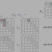 Optimal Binary Search Tree Continuation