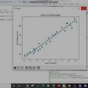 Prediction Using Supervised Machine Learning Code