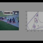 Video Pedestrian Tracking