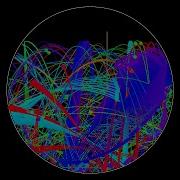 5000 Chaotic Balls Chaos The Butterfly Effect Physics Simulations