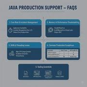 Часто задаваемые вопросы по поддержке Java в производственной среде Поддержка Java уровня L2