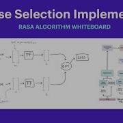 Rasa Algorithm Whiteboard Response Selection Implementation