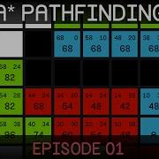 A Pathfinding E01 Algorithm Explanation