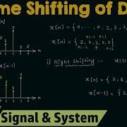 Operations On Discrete Time Signals Time Shifting