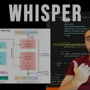 OpenAI Whisper Robust Speech Recognition Via Large Scale Weak Supervision Paper And Code