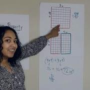 Distributive Property To Find Area Of A Rectangle