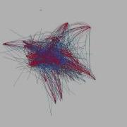 Data Mining Visualizing Archival Twitter Data
