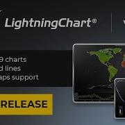 LightningChart JS V3 4 Has Been Released Now JS ChartingLibrary