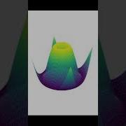 Python 3D Plotting Using Matplotlib Python Shorts Oualicode Coding 3d