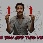 AP Physics 1 Vector Addition And Subtraction Graphical Analytical Methods Explained