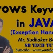 Throws Keyword In Java Exception Handling In Java Java Programming In Java