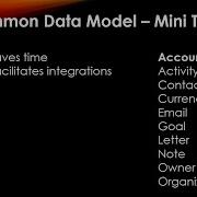 Common Data Model Mini Tip 1