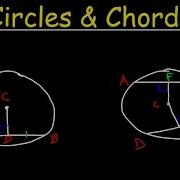 Circles Chords Radius Diameter Basic Introduction Geometry