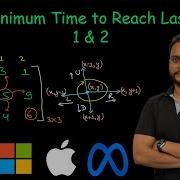 Find Minimum Time To Reach Last Room 1 2 Leetcode 3341 And 3342