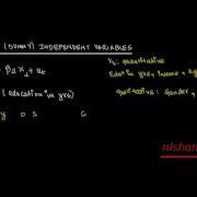 IES IAS Economics Mains ONLY IES Dummy Variable Estimation And Problems Dummy Variable Trap