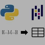 Python Pandas Tutorial Converting A List Of Dictionaries Into A Dataframe