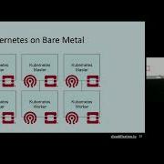 OpenStack On Autopilot With K8s And ArgoCD English