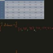 Populating A Multi Dimensional Array At Declaration In Java