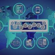 Enterprise Application Integration