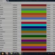 Building A Search Engine In PHP MySQL Part 2