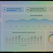 Professional Dashboards Windows UI With B4J JDashboardUI Part 1 FREE SOURCE CODE