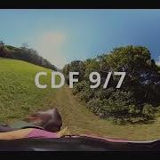 Wavelet Based Fast Decoding Of 360 Videos Supplementary Video