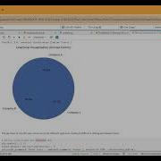Ethical Considerations In Data Visualization